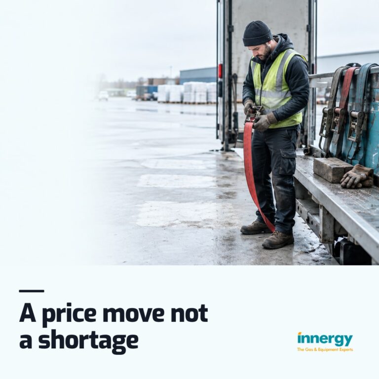 Empty painted steel deck of a flatbed gas delivery lorry with coiled ratchet straps and dry pallet marks, with the words "A price move not a shortage" set on it